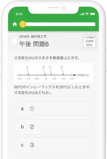問題解答の画面